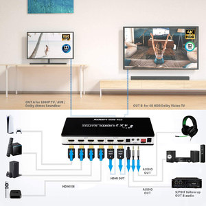 Verified Factory 4K <strong>HDMI</strong> <strong>Matrix</strong> 4x2 <strong>HDMI</strong> <strong>2</strong>.0 4K@60Hz 4K@30Hz 18Gbps HDR <strong>4</strong>:<strong>4</strong>:<strong>4</strong> CEC <strong>4</strong> in <strong>2</strong> Out - Product Image 4
