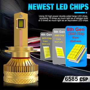 Yhkoms thiết kế mới công suất cao 300W 20000LM Bóng Đèn Xe Faro LED <span class=keywords><strong>H4</strong></span> led CANBUS Luces Led <span class=keywords><strong>H4</strong></span> Led Đèn Pha H1 H11 Led Đèn Pha H7 - Product Image 4