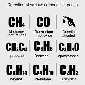 40cm linh hoạt thăm dò khí dễ cháy rò rỉ Detector <span class=keywords><strong>Analyzer</strong></span> Tester với kỹ thuật số và analog hiển thị - Product Image 5