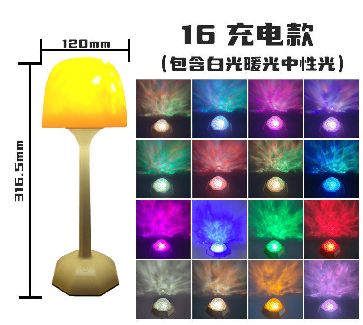With remote: Upper light (RGB 16 colors