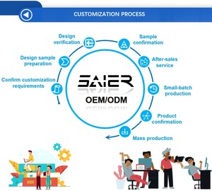Sensor de detección láser, sensor de medición infrarrojo para posicionamiento de precisión en automatización industrial y línea de producción