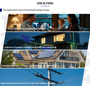 Sistema de respaldo multifuncional de 3000W con tecnología de Recarga Solar rápida para viajes en RV o preparación para desastres