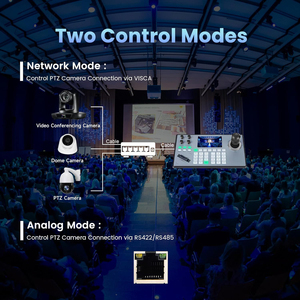 Keyboard <strong>Controller</strong> TEVO-KB200PRO RS422/<strong>RS485</strong>/RS232/RJ45(Ethernet) 5'' LCD Screen Real-time Preview 4D Joystick for Church Live - Product Image 6
