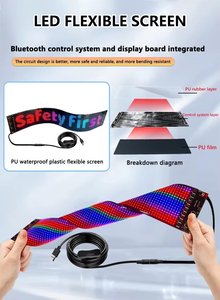 Контроллер с USB-дисплеем - Product Image 3
