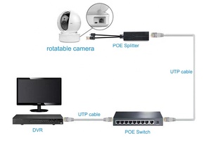 Power Over Ethernet 48V〜5V Type-CコネクタPOEスプリッター (CCTV 5VIPアクセサリ用) APカメラ - Product Image 6