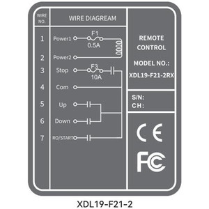 XDL19-F21 telecomandi industriali del telecomando del telecomando del commutatore senza fili - Product Image 2