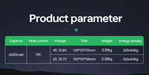 Factory <strong>Price</strong> <strong>4S</strong> 6S 6500mAh Semi Solid State NMC Battery 10C Lithium Ion Battery Pack for Drone and Robot - Product Image 3