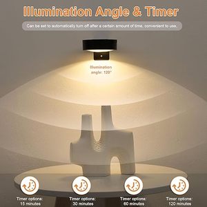 Rechargeable Battery Operated Picture Lights 3 Colors LED Wireless Frame Light <strong>with</strong> <strong>Dimmer</strong> Timer &amp; Remote Control Wall <strong>Lamps</strong> - Product Image 5
