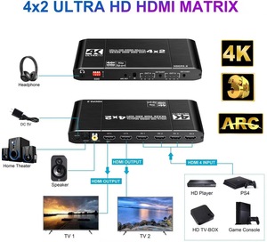 Extractor de Audio HDMI2.0, 4K, matriz HDMI, 4x2, 4 en 2, separador de Audio con Toslink óptico SPDIF + Coaxial + Audio de arco de 3,5mm