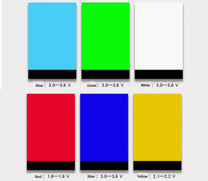 Beyaz yeşil akvaryum LED Tv 3v 6v 9v 12v 15v LG LED kenar aydınlatmalı optik levha LED difüzör Led Panel LED arka işık arka işık - Product Image 6