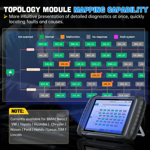 XTOOL D 8S è aggiornato di XTOOL D 8, strumenti di Scanner diagnostici per auto Automotivo codifica ECU chiave di programmazione 38 servizi Topplogy Map