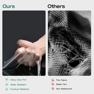 अंतिम भंडारण गाइड लॉन्ड्री आराम बैग वैक्यूम सील ज़िपड बैग अलमारी के अलमारी के बच्चे ड्रेसर भंडारण बिस्तर और रसोई के orgs - Product Image 5