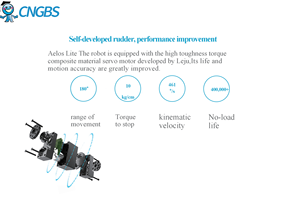 The Largest Supplier of Humanoid Educational <strong>Robot</strong> <strong>Programmable</strong> Robotic Kits for Kids - Product Image 2