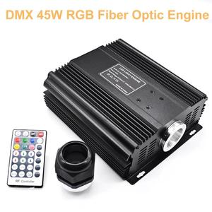 45W M512 512 512 Rber BER Iber ptic ngngource Ource ight Ource ITH 27 eyeyememontrol Fo Optical BER Iber - Product Image 6