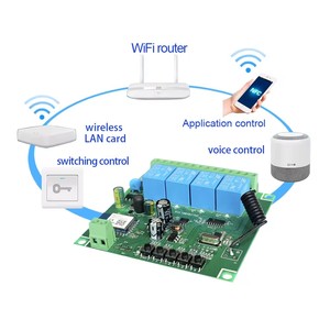 ESP8266-12F Smart WIFI +RJ45 Ethernet Remote <strong>Control</strong> Switches Second Development Boards Support MQTT/TCP Communication Protocol