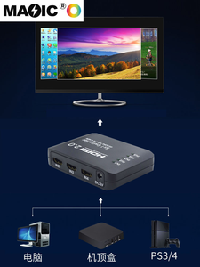 Conmutador de video HDMI 2,0 de alta calidad 5x1 4K60Hz Interruptor de matriz HDMI 3D 5 en 1 con control remoto IR
