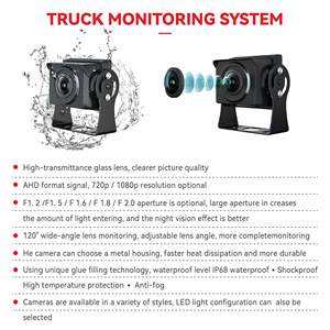 Wemaer Five-Channel Monitoring Car Camera Mini <strong>Recorder</strong> Front Back Voice-Activated Recording Waterproof Rear Shockproof Camera