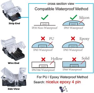 ESann 4 Pin Board to Wire LED Tape ippopotamo Led Strip Connector per 10mm Non impermeabile/silicone impermeabile Strip Light