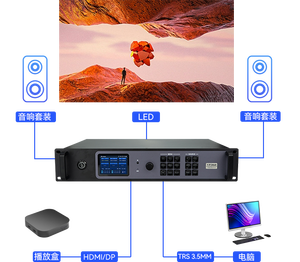 Scatola di controllo a led con display a led async scheda di controllo all'ingrosso prezzo - Product Image 3
