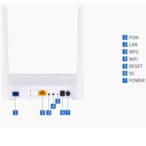 Equipo de red WiFi integrado de módem óptico universal con FTTR ONU y FTTH para conector de red 4G tipo SC - Product Image 5