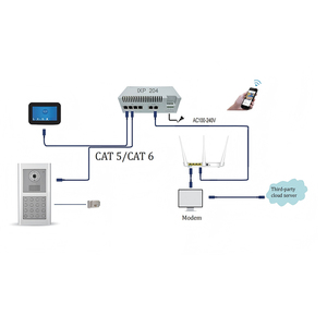 Venta al por mayor de fábrica Smart Villa Video Intercom Sip Video Doorphone Kit para construcción, sistema de interfono Android/IO
