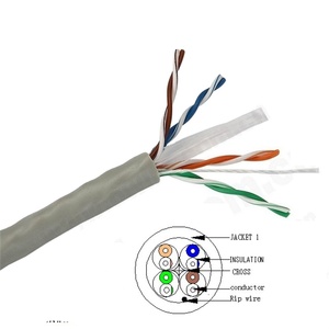 <strong>UTP</strong> CAT6 <strong>Network</strong> <strong>Computer</strong> Cable Lan 305m RJ45 Cat6 Ethernet Cable <strong>Network</strong> - Product Image 6