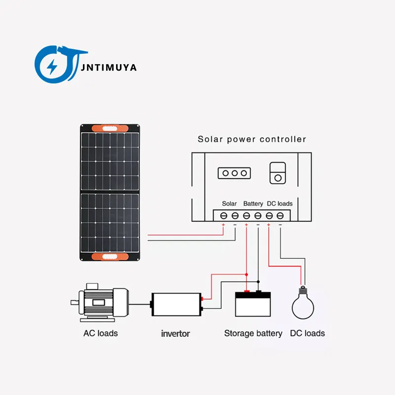 Складной солнечный генератор, 60 Вт, 80 Вт, 100 Вт, 120 Вт, 18 в, 100 Вт