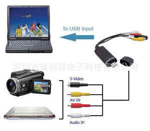 USB 2,0 Video externo DVR Audio Easy Cap adaptador AV DV datos USB Video Grabber tarjeta estéreo captura RCA salida 1 año de garantía - Product Image 6