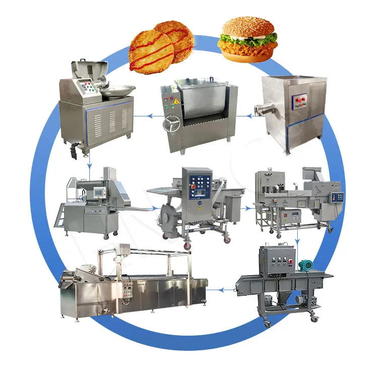 HNOC tavuk Nugget et Burger yapmak sığır Patty üretim hattı otomatik Burger makinesi