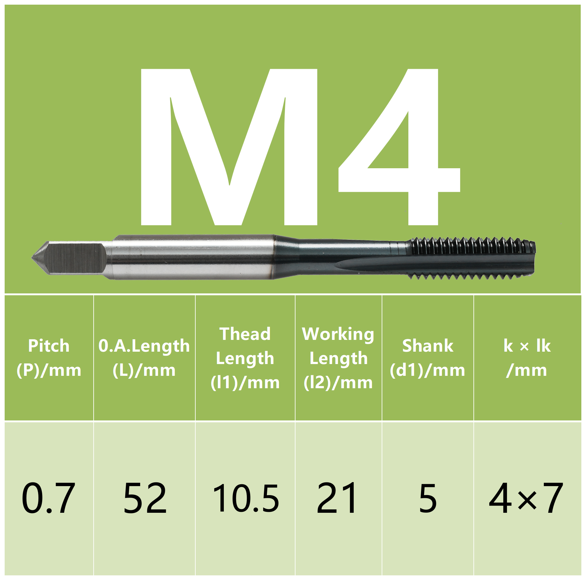 M4.