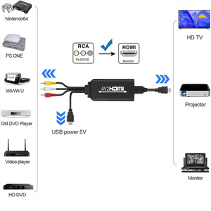RCA a HDMI convertidor compuesto a adaptador HDMI soporte 1080P PAL/NTSC Compatible con PS PS2 PS3 STB Xbox VHS DVD, VCR, - Product Image 2