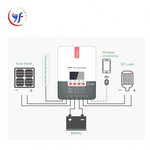 Контроллер для солнечной батареи Mppt 96 в 200 А · ч, 500 В, 144 в - Product Image 1