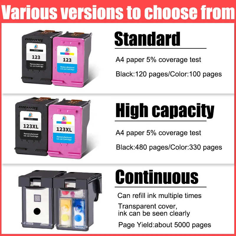 123 XL 123XL cartuccia d'inchiostro rigenerata di colore nero Premium per HP123XL per stampante HP123 per HP Deskjet 2130 2131