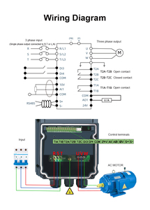 Inversor trifásico impermeable IP66 VFD, convertidor de frecuencia de accionamiento de CA, controlador de Motor de velocidad Variable, inversor de 220V, 380V, 415V - Product Image 6