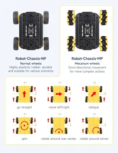 Robot-telaio-MP 4WD Kit telaio Robot Mobile kit Mecanum ruote ammortizzatore telaio Kit per Jetson Nano Lidar Raspberry Pi