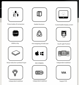 ABM066 Barebones Kit Alice-layout VIA programable Intercambiable en caliente Bluetooth/2,4 Ghz/Tipo-C Conectividades para Win/Mac - Product Image 5