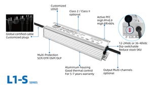 ディップ切り替え可能240W LED電源12-24Vサイネージライトとマルチプロテクション付き広告ライト用 - Product Image 4
