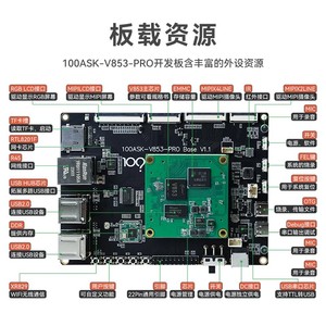 Baiwen. com Wei Dongshan Quan Zhi V853 AI Development Board 1Tops <strong>Computing</strong> NPU Support Linux Development AI <strong>Introduction</strong> - Product Image 5