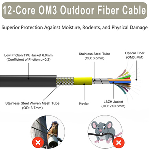 OM3 LC a ST Duplex 50/125um Multi-Mode cavo Patch 10G/40G OD-2.0mm ponticello ottico per la trasmissione di dati di rete - Product Image 5