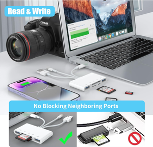 5合1存储卡读卡器USB OTG适配器和sd卡读卡器，适用于iPhone USB C和USB a设备，具有Micro SD和sd卡插槽 - Product Image 3