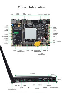 RK3288 четырехъядерный Cortex-A17 Интерактивная реклама Linux операционная система Digital Signage Media Player Box
