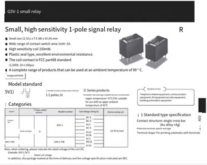 Nuevo relé de señal de relé de comunicación de red original Relé de eléctrico de 12V CC de 3V y 24V, relé de 12V y 12V, nuevo - Product Image 5