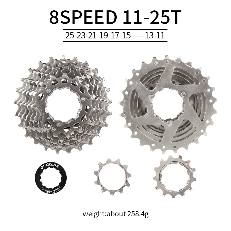 8S-25T