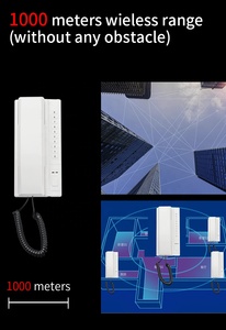 Bcomtech格安インターホンシステムトランシーバーインターホンインターホンプロフェッショナルワイヤレスインターホンセット構築用 - Product Image 4