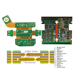 แผงวงจร PCB แข็งยืดหยุ่นได้แบบพิมพ์ต้นแบบขนาดมินิรูรับแสงขนาด0.15มม. แบบครบวงจร - Product Image 4