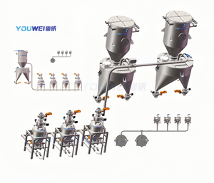 YOUWEI <strong>Automatic</strong> Feeding Machine Positive Pressure Conveying System for Metering Mixing Food Ingredient Pipeline Restaurant - Product Image 1
