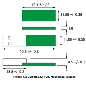Ftdi Usb-rs232-pcb Interface Pcb USB to RS232 Serial Adapter PCB w Embedded Electronics for USB Connector and LEDs - Product Image 2