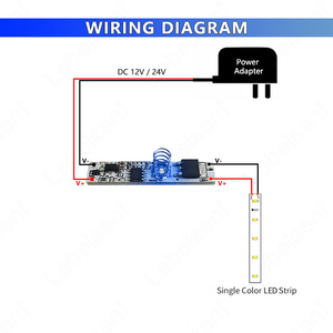 6A LED Light Built-in Touch Sensing ON/OFF Controller DC 12V 24V 1CH Bare Board 10-100% dimmerabile per COB Single Color Lamp Strip