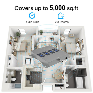 ארבעה 20- 800 900 1800 2100 mhz gsm lte מגבר ערכת מגבר ערכת 2g 3g 3g 4g mreater