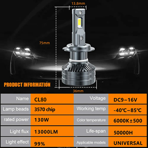 Chenlang ไฟหน้า LED 9006 130วัตต์สำหรับรถยนต์9012 H11 6000K ฟังก์ชั่น Canbus แสงสีขาวราคาโรงงาน